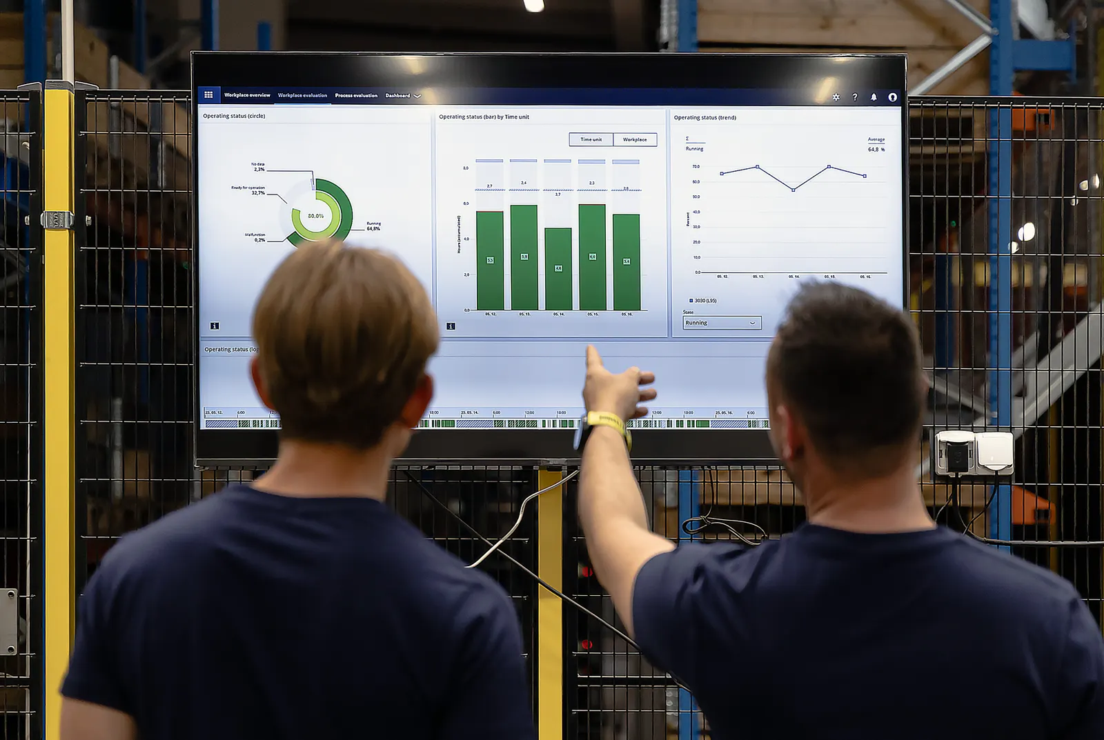 Two operators reviewing the production dashboard